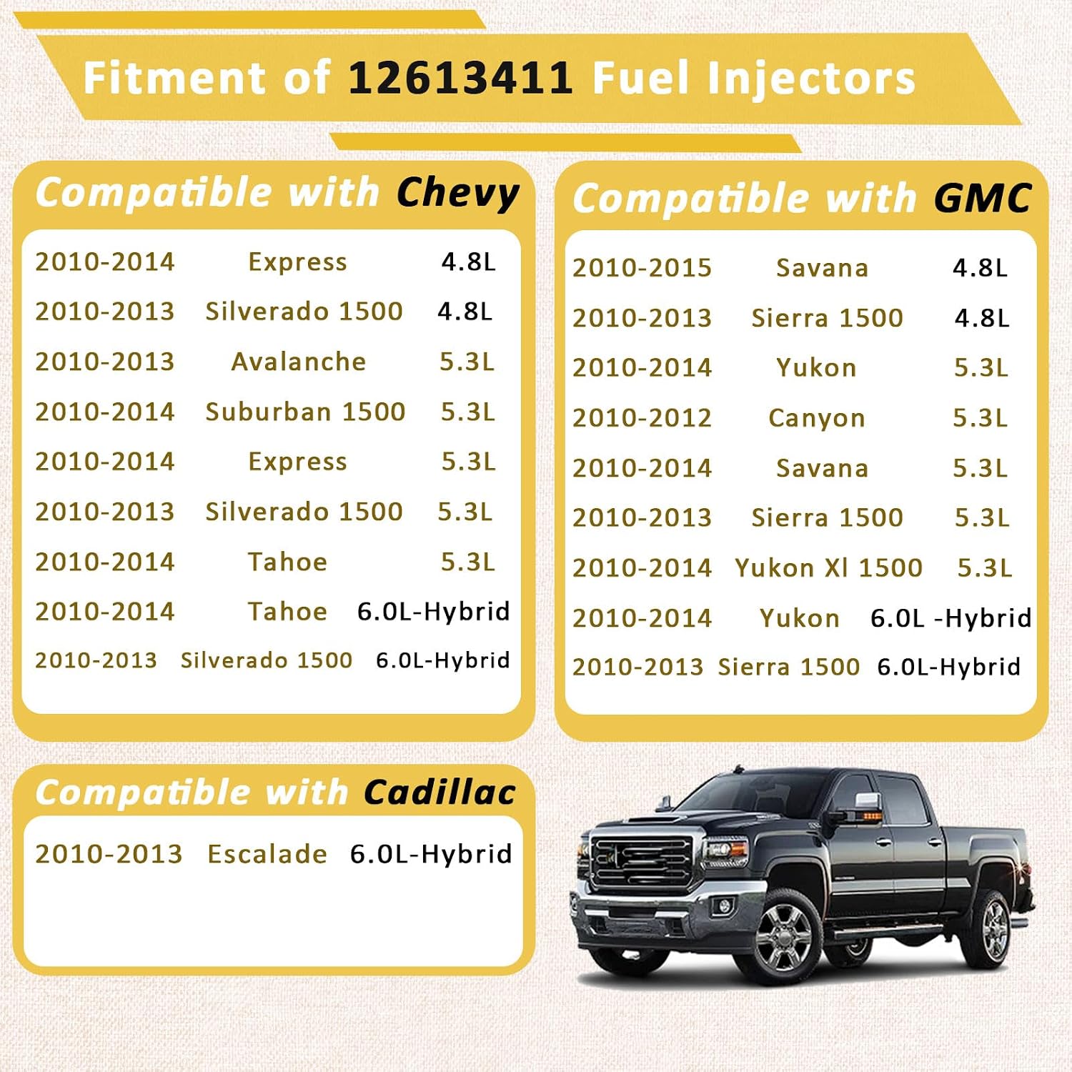 12613411GM Flex Fuel Injectors