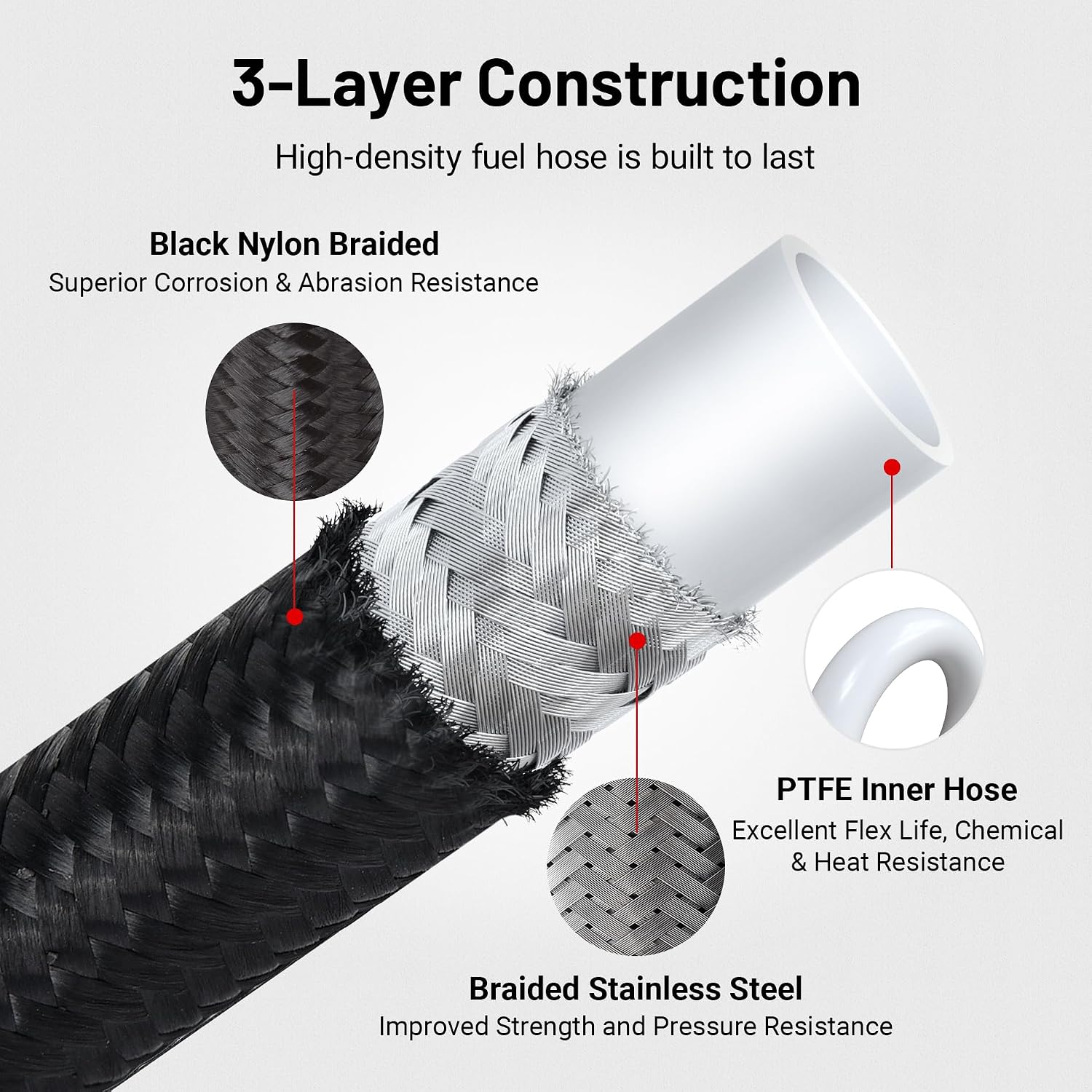 EVIL product image